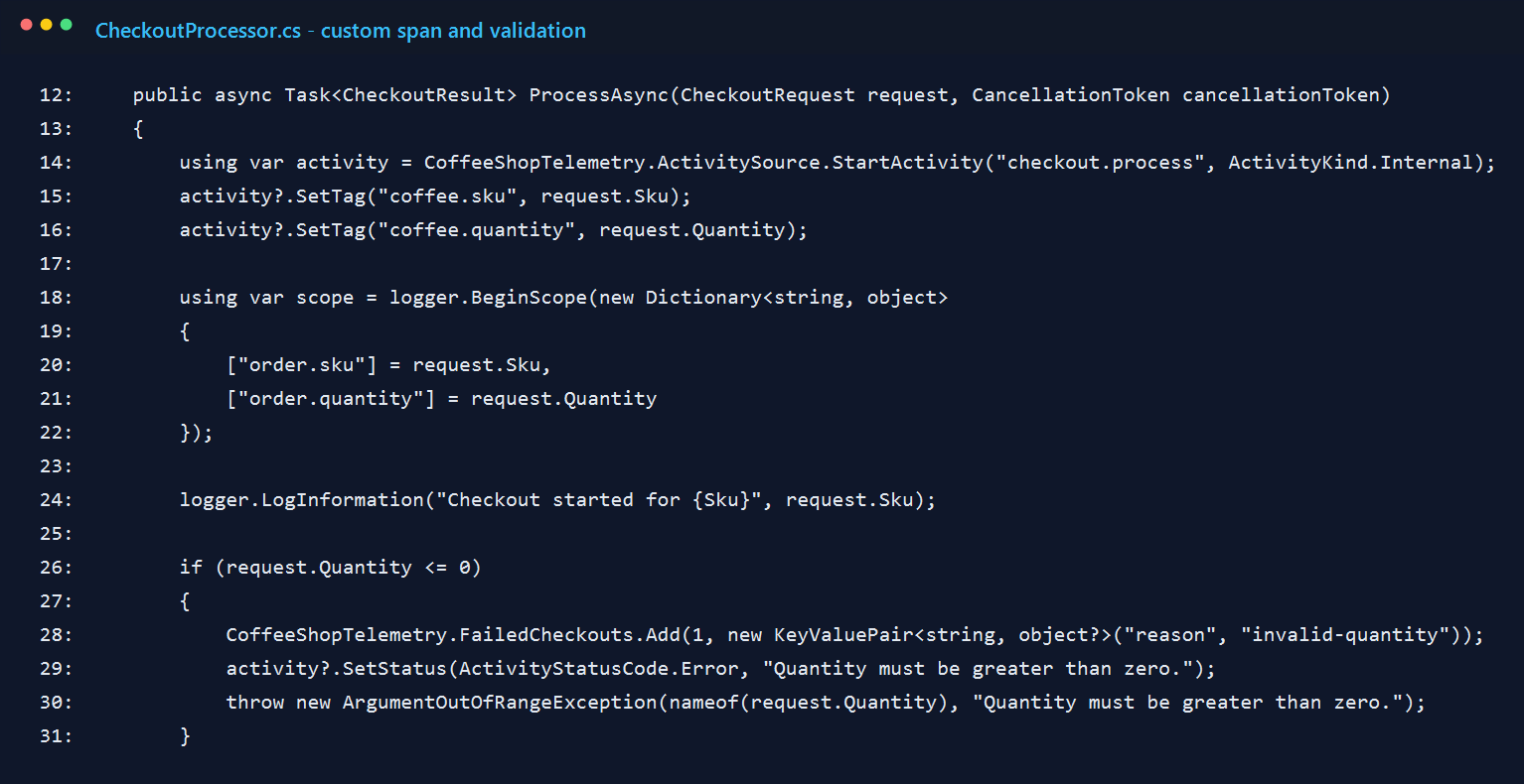 Screenshot of CheckoutProcessor.cs showing the custom checkout activity and validation path.