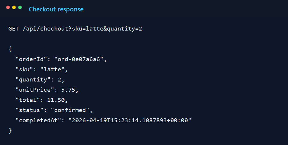 Screenshot of the JSON returned by the checkout endpoint.