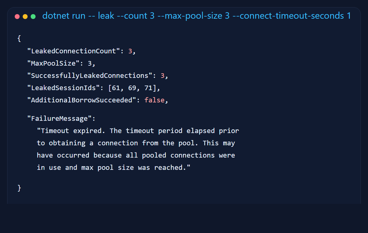 Terminal-style screenshot showing the leak scenario where all three pooled connections are held and the extra borrow times out.